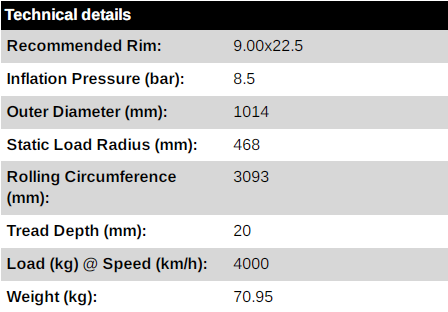 Таблица характеристик шины 315/70R22.5-18 KTD300 LEAO