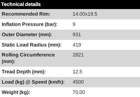 Таблица характеристик шины 435/50R19.5-20 T820 LEAO