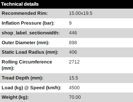 Таблица характеристик шины 445/45R19.5-20 T820 LEAO